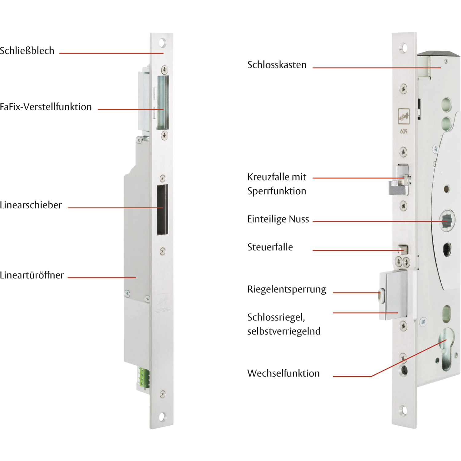 Elektrischer Türöffner Mediator | Türverriegelungssystem - vasalat